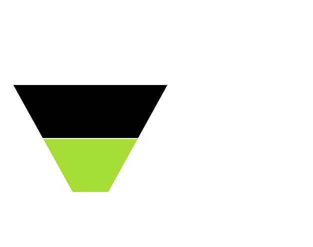 Du vote d'idée au prototypage avec le design sprint