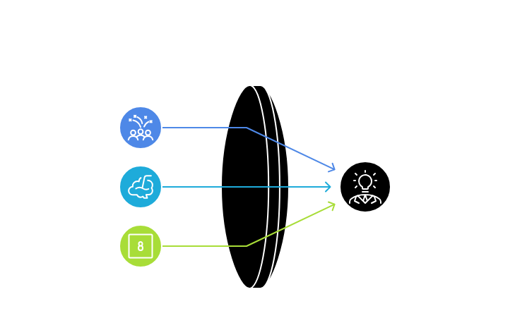 Générer des idées créatives avec le Design Sprint